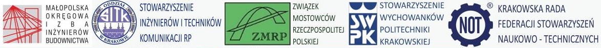 Organizatorzy
